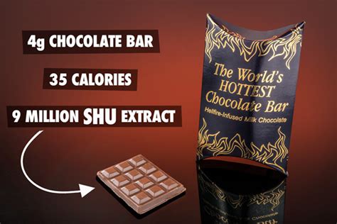 spiciest chocolate bar|world's spiciest chocolate bar.